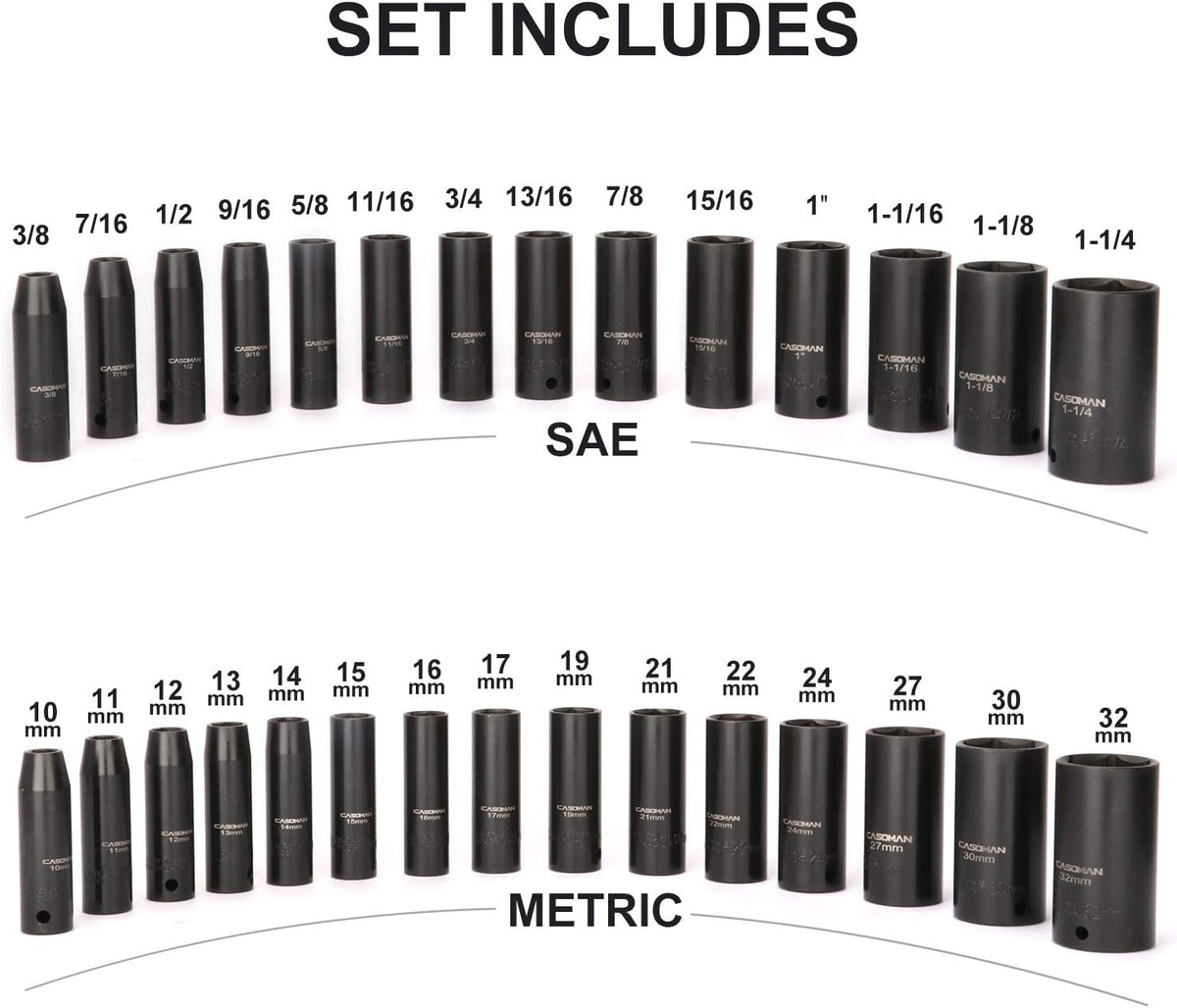 1/2 Drive 36 Piece Deep Impact Socket Set CR-V Steel B4368
