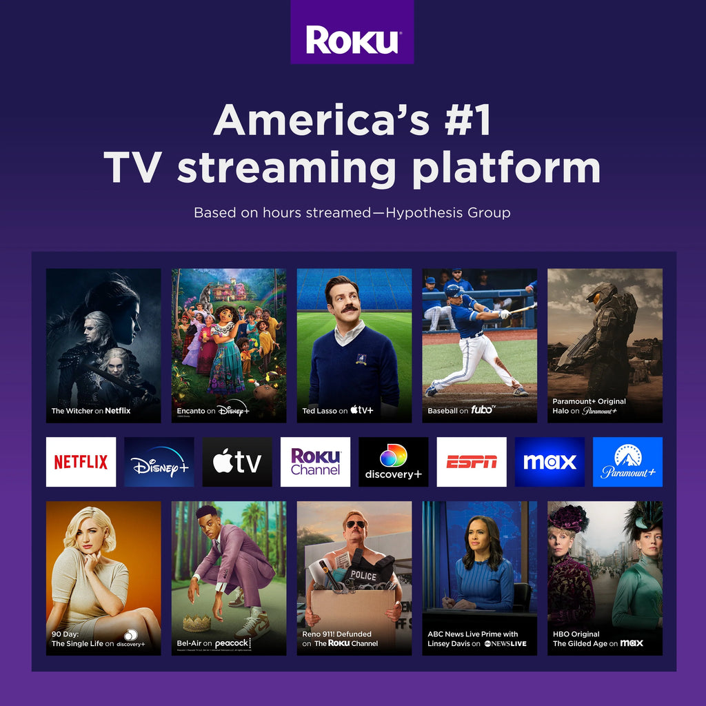 4K HDR Streaming Device with Voice Remote P866640