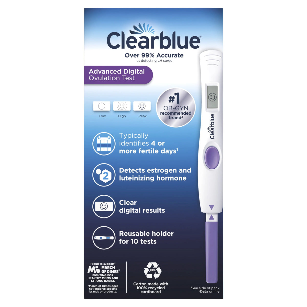 10 Tests Ovulation Test Q89234