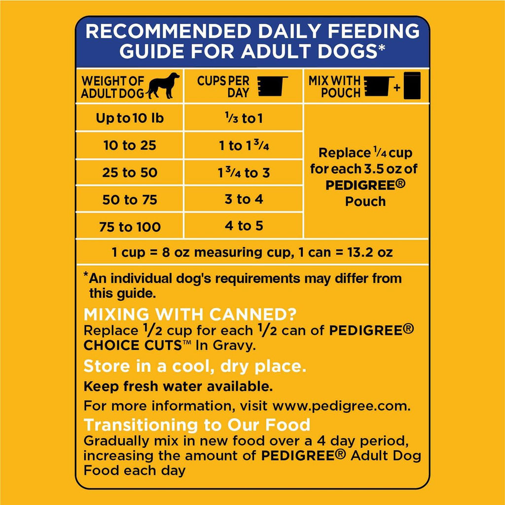 Adult Complete Nutrition Dry Dog Food Y48946