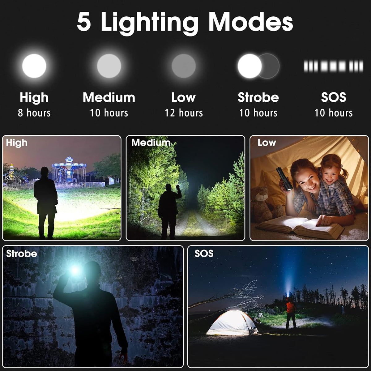 Rechargeable LED Flashlight 100000 High Lumens 5 Modes Zoomable IPX6 Waterproof D908