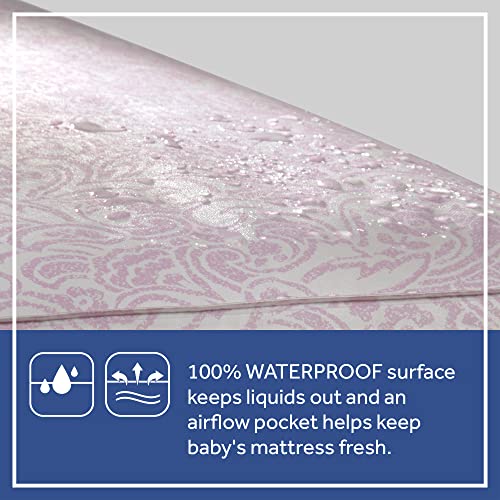 Waterproof Crib Mattress, 150 Extra Firm Coils, 52"X28" J7253