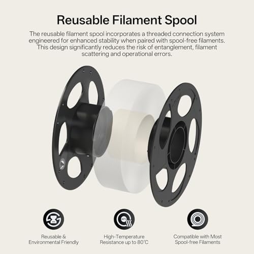 PETG Filament 1.75mm 3D Printer Filament 1KG Spool V8108