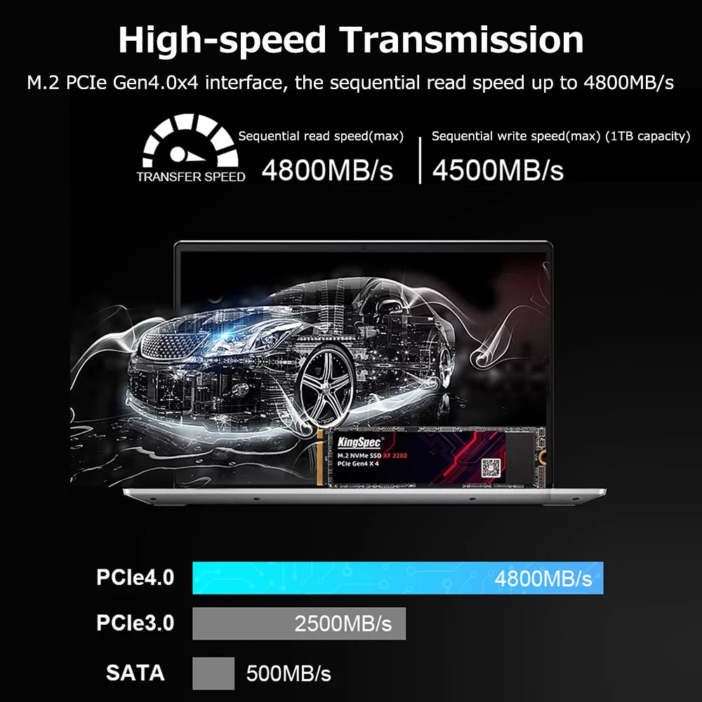 1TB M.2 NVMe PCIe Gen4.0x4 SSD V5688