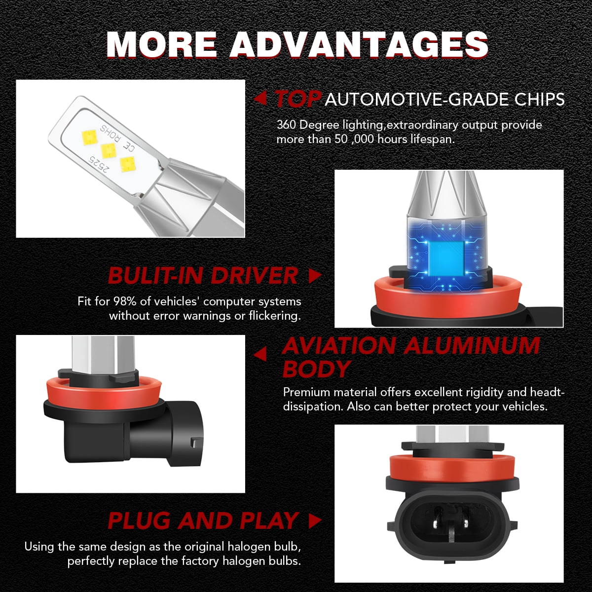 9007+H11 LED Headlight Fog Light Bulbs D3289