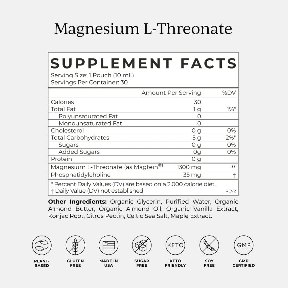 Liposomal Magnesium L-Threonate & DHA Vegan Omega 3 Bundle, Magnesium Supplement Q515