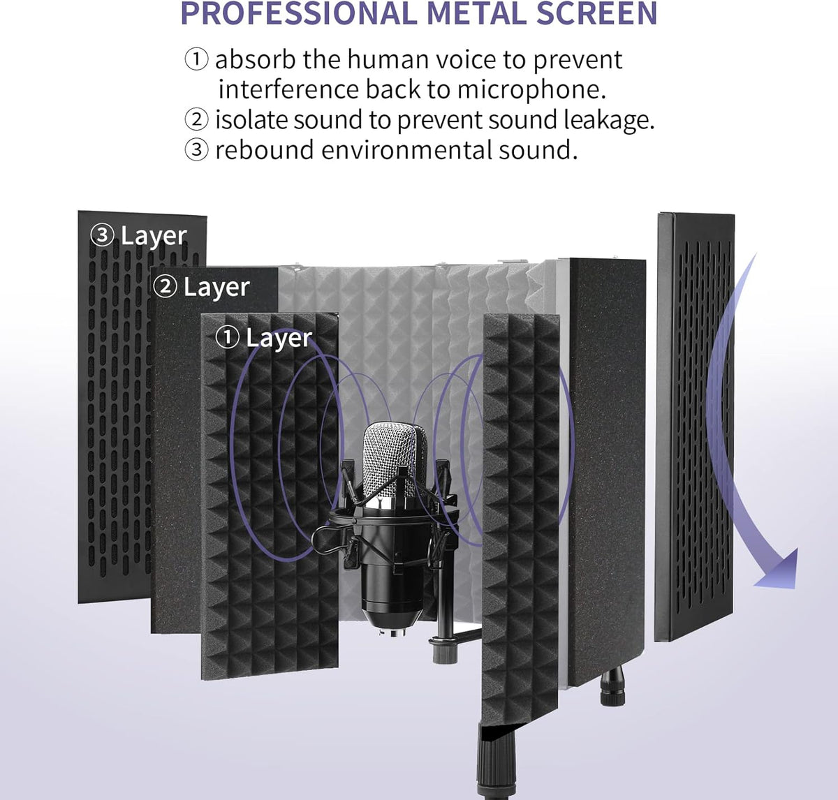 Microphone Isolation Shield with Stand, Pack of 2 Y31286