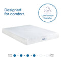8 Gel Memory Foam Mattress, Twin P72157