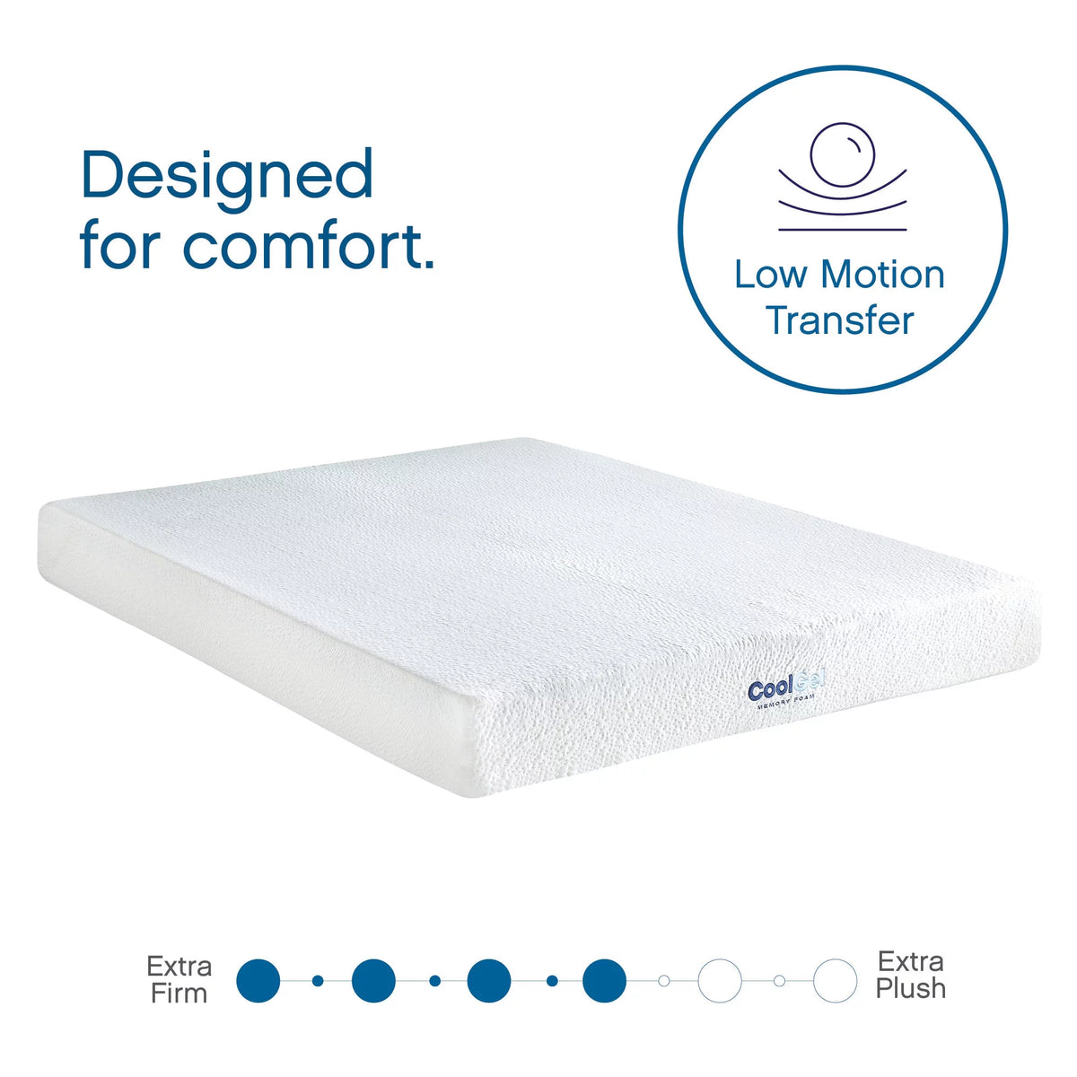 8 Gel Memory Foam Mattress, Twin P72157