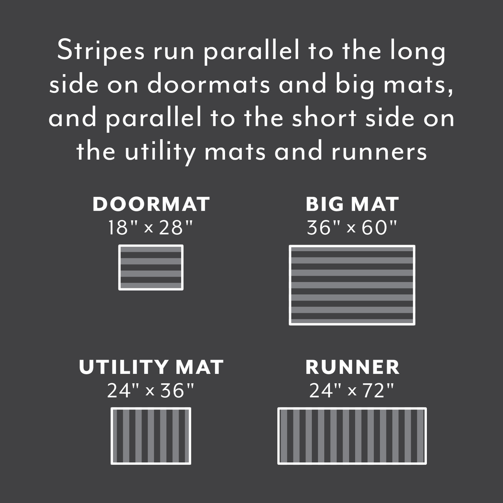 Carbon Floor Mat M76225