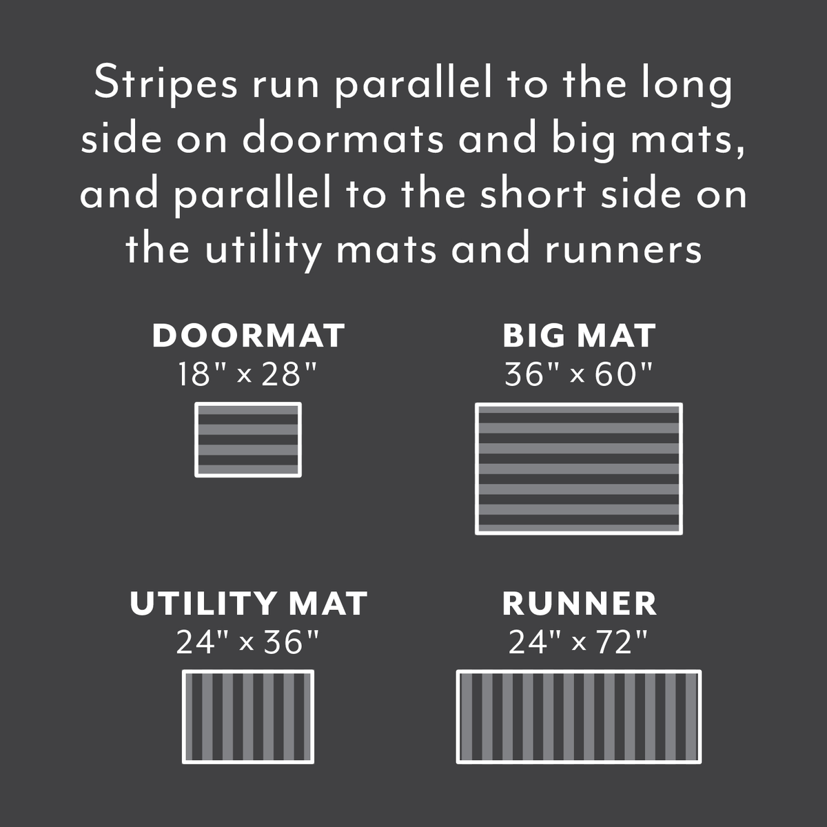 Carbon Floor Mat M76225