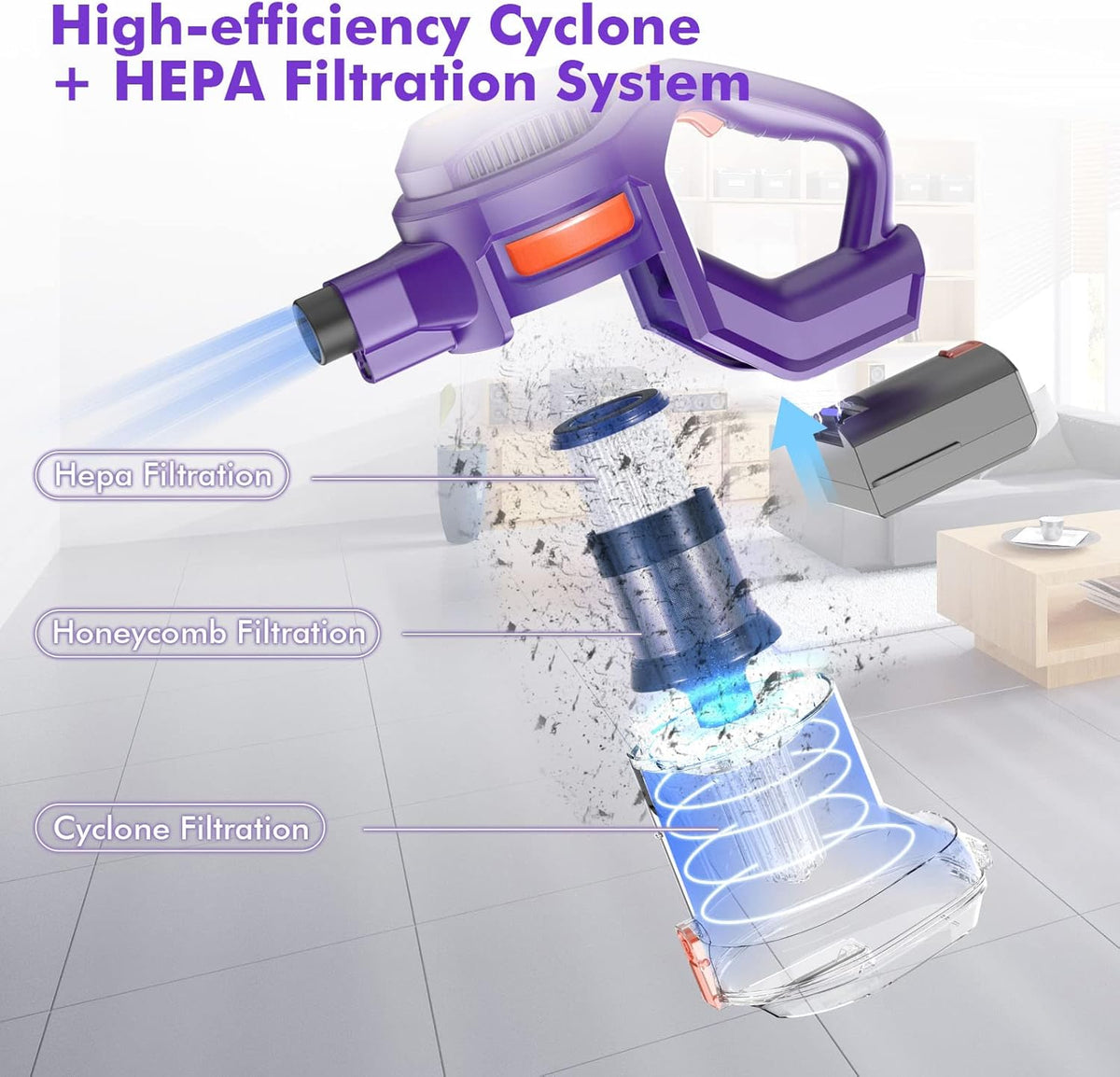 Cordless Stick Handheld Vacuum Cleaner with 250W Brushless Motor B5258
