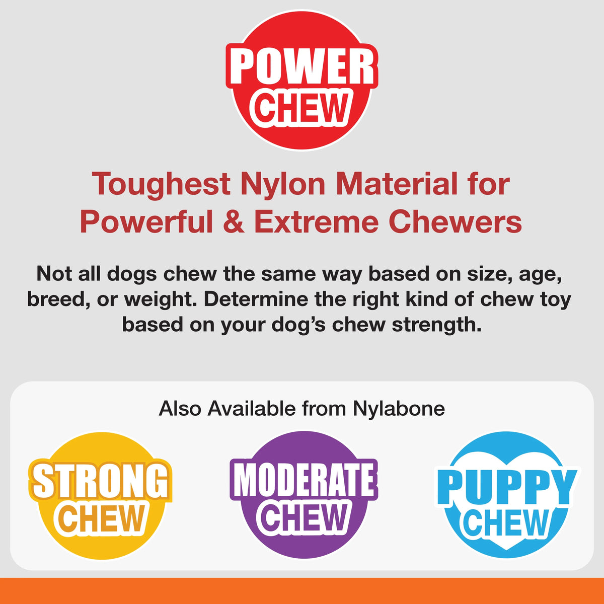 Flavored Durable Dog Chew Toy C1302