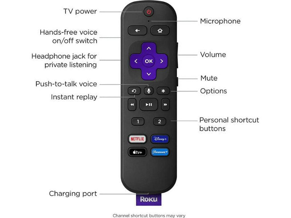 Black 4K+ Streaming Stick with Voice Remote G92066
