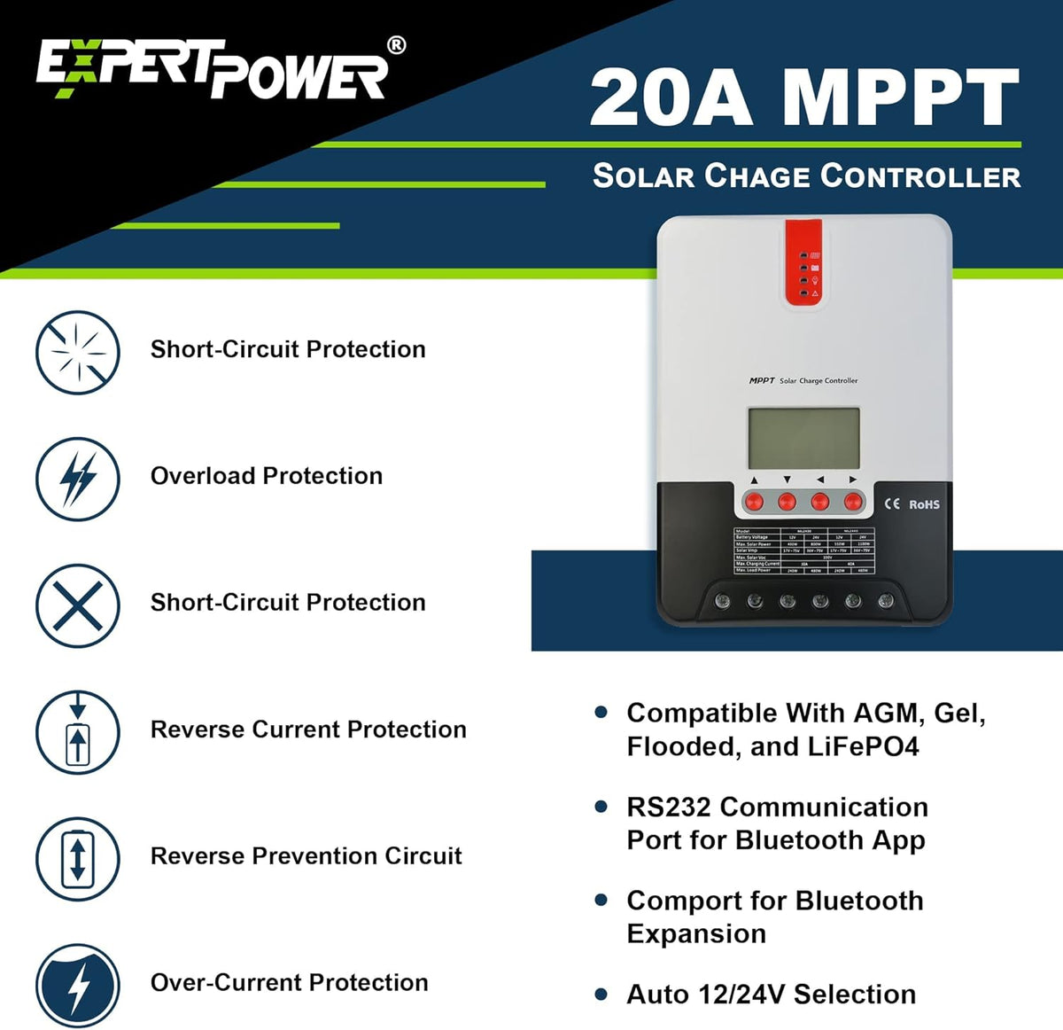 200W 12V Solar Power Kit with 200W Mono Rigid Solar Panels and 20A MPPT Solar Charge Controller W8376