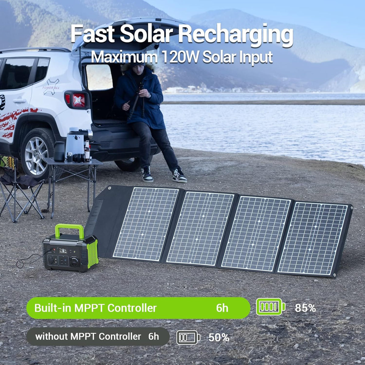 Portable Power Station 500W 519Wh Solar Generator X2236