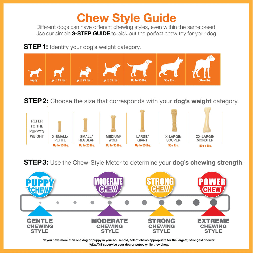 Flavored Durable Dog Chew Toy C1302