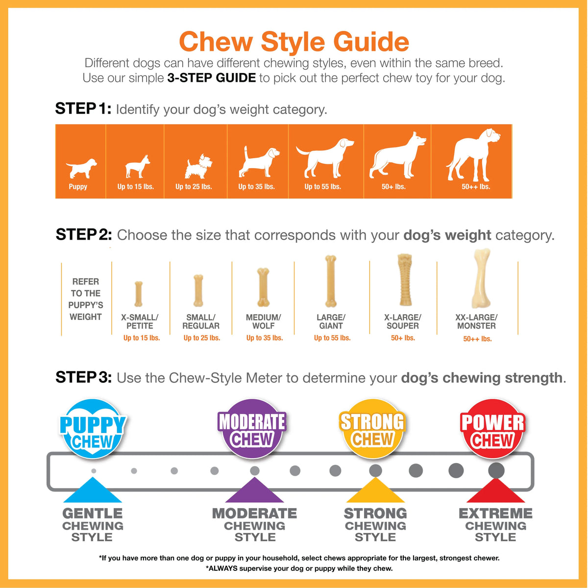 Flavored Durable Dog Chew Toy C1302