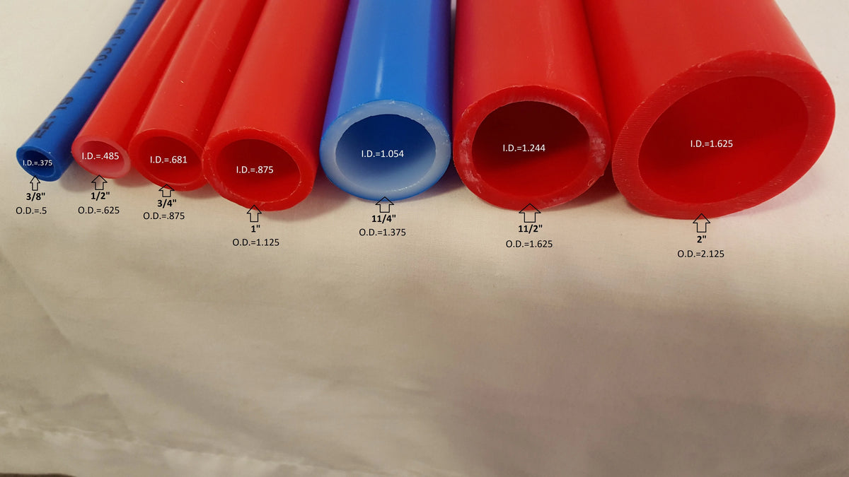 250' Coil Red Certified Non-Barrier PEX Tubing H427482