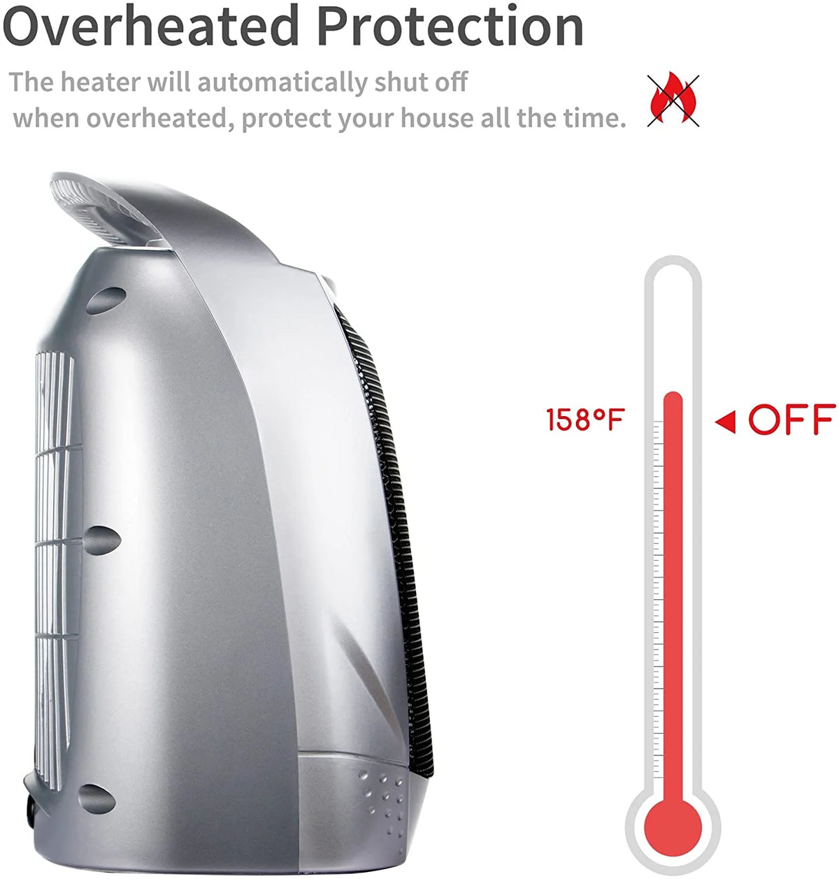 1500W/750W Ceramic Space Heater Fan H7536