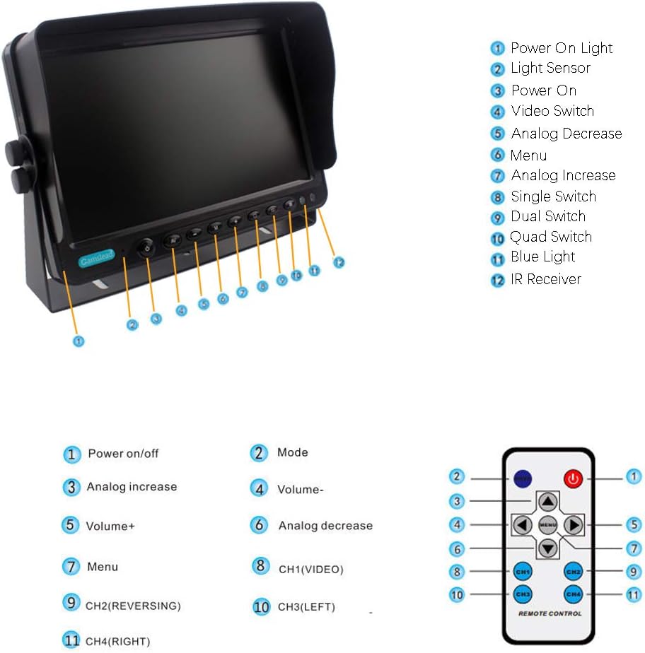 Heavy Vehicle Safety Camera System 9 inch Monitor with Quad Split Screen M4681