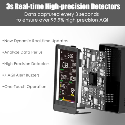 Indoor Air Quality Monitor 16 in 1 Portable Real-Time Detector N852