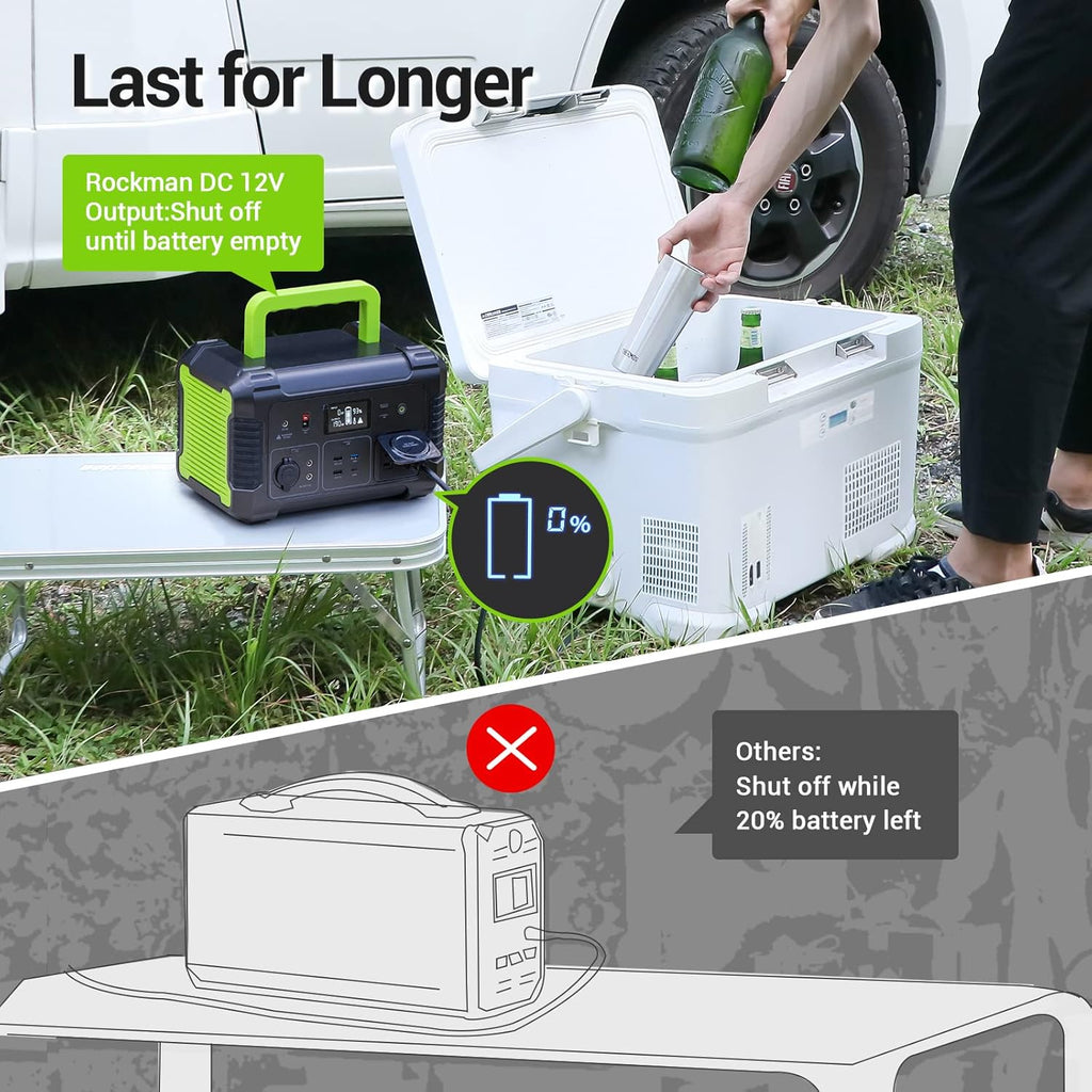 Portable Power Station 500W 519Wh Solar Generator X2236