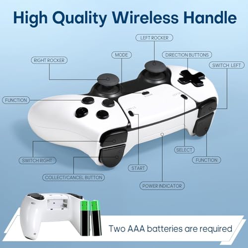 Retro Game Console with 20,000+ Games and Dual Wireless Controller G20098