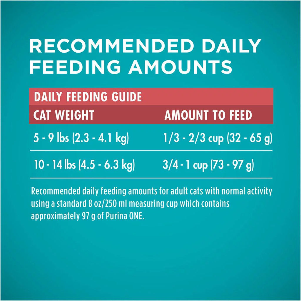 Salmon Dry Cat Food 7 lb. Bag J131702