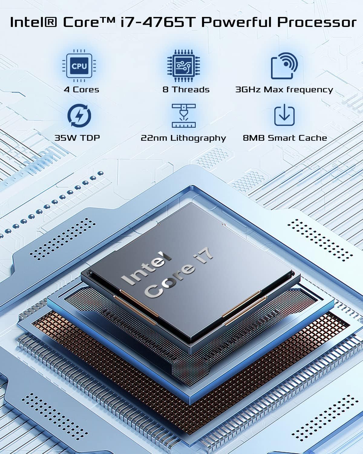 16GB RAM 512GB SSD Core i7-4765T Desktop Computer Z15619