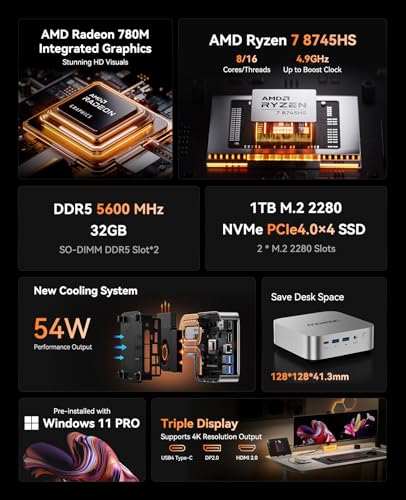 Mini Gaming PC AMD Ryzen 7 6800H 16GB DDR5 512GB SSD D447