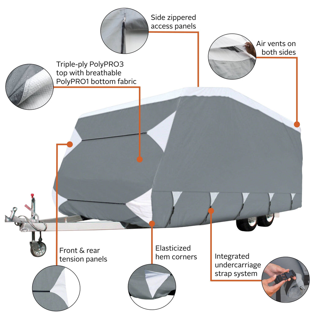 Polypro 3 Deluxe Caravan Cover F63246