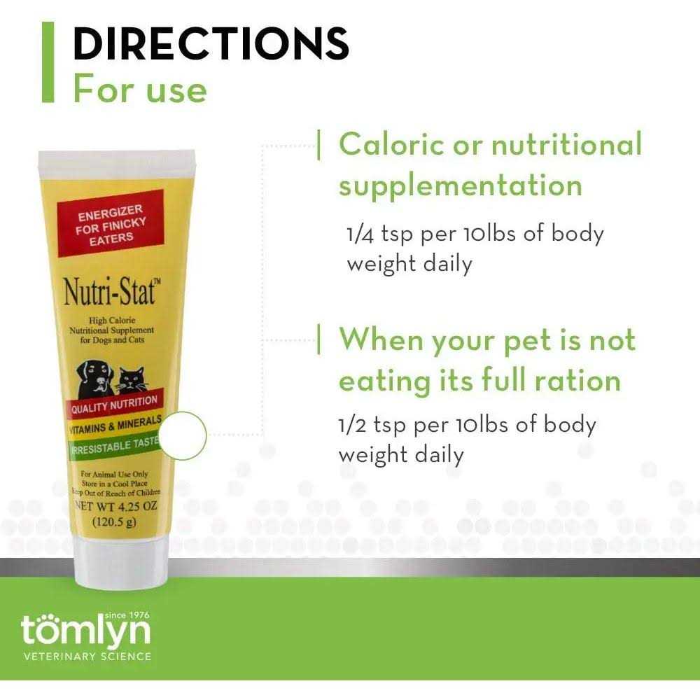 Nutri-Stat for Dogs & Cats P58678