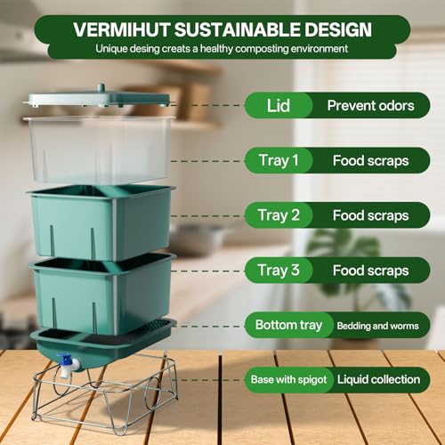15L 3-Tray Worm Farm Composting Bin with Tool Set Z515
