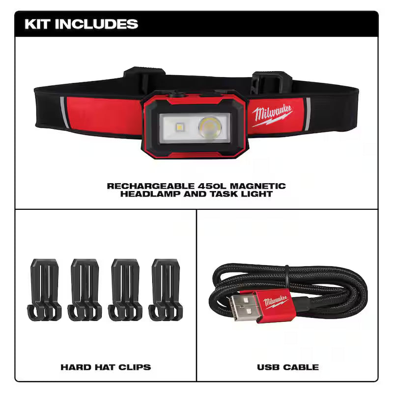 450 Lumens Rechargeable Magnetic Headlamp and Task Light X158874