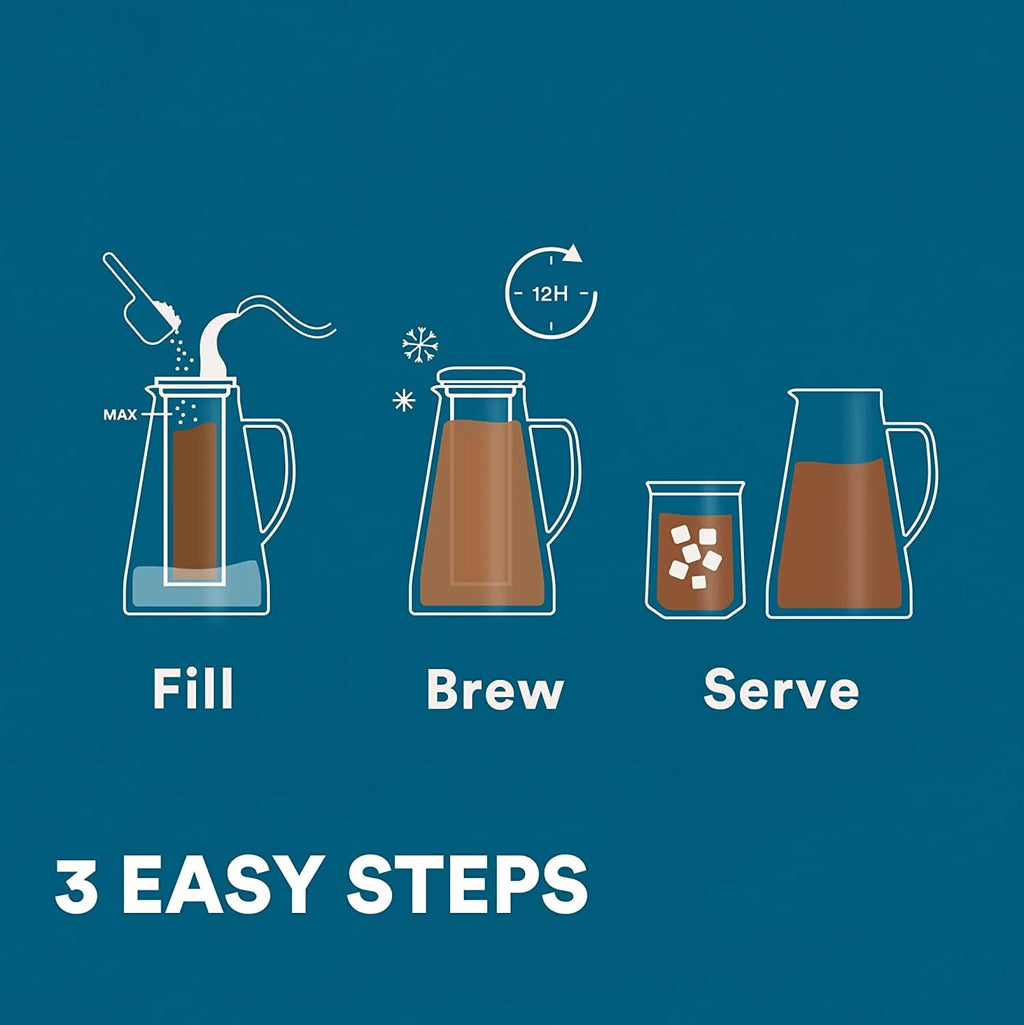 Airtight Cold Brew Iced Coffee Maker & Tea Infuser with Spout S229