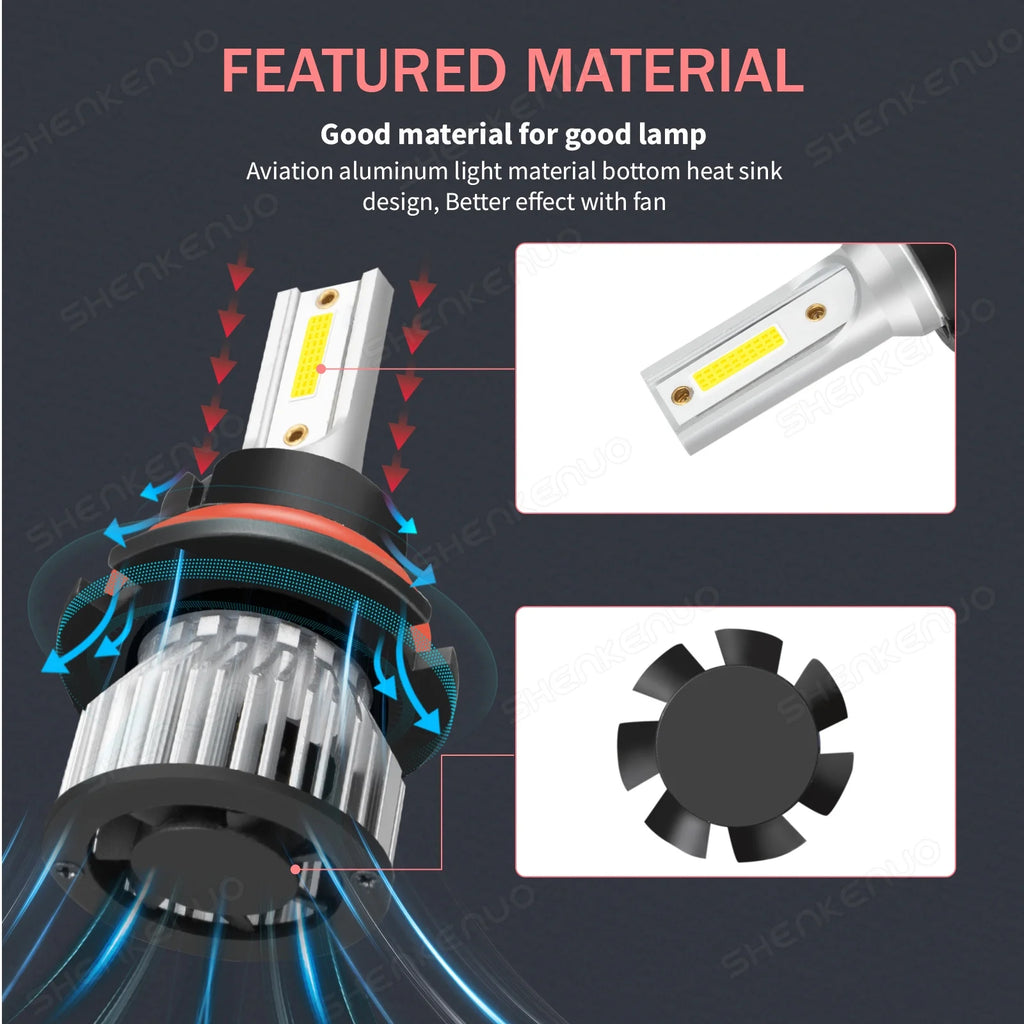 9007+H11 LED Headlight Fog Light Bulbs D3289