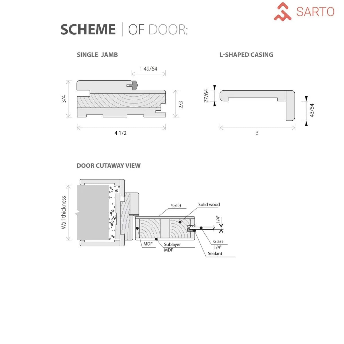 Solid French Double Doors 64 x 96 inches with Frosted Glass Wood Solid Panel Frame Trims Z50899