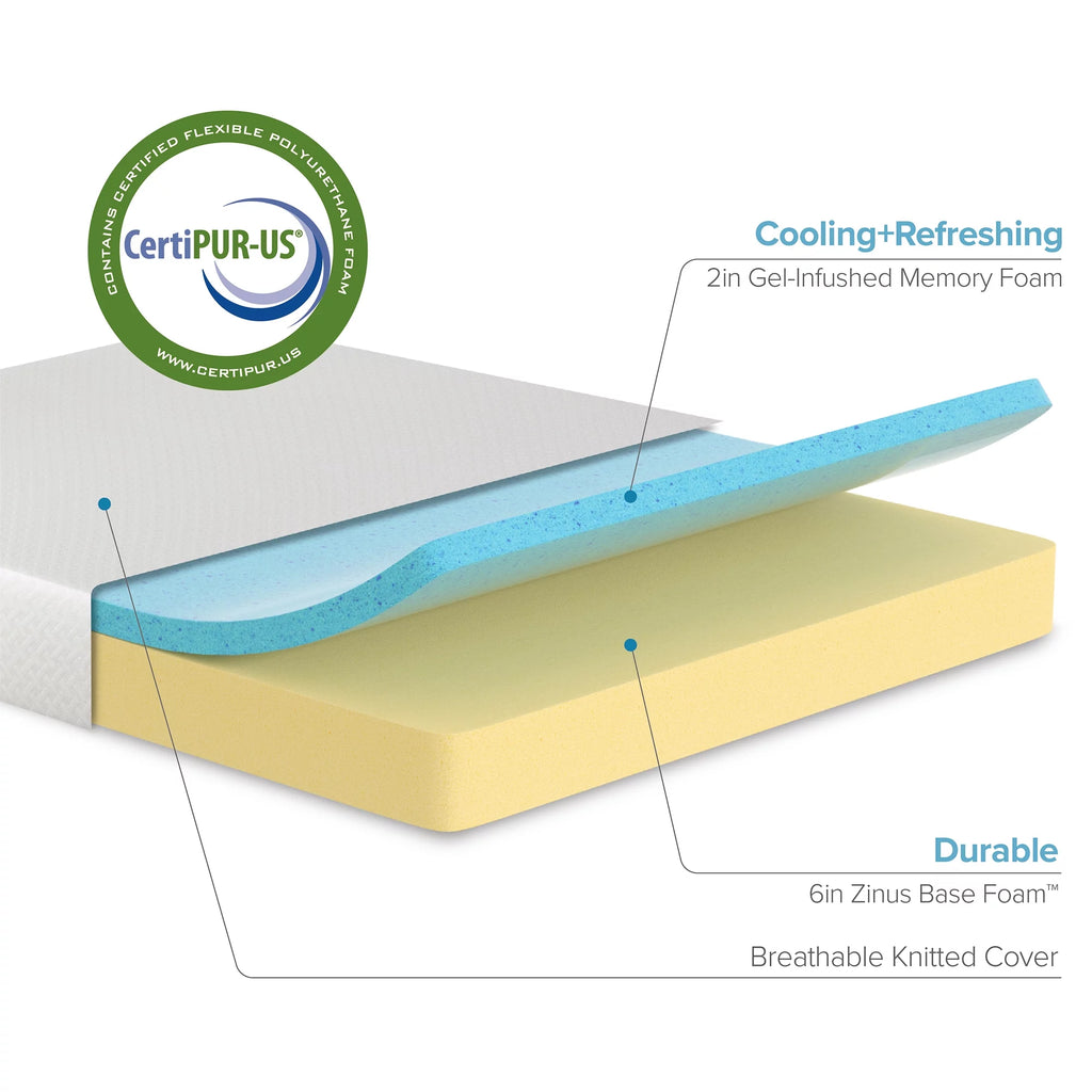 Queen Gel Memory Foam Mattress U1814