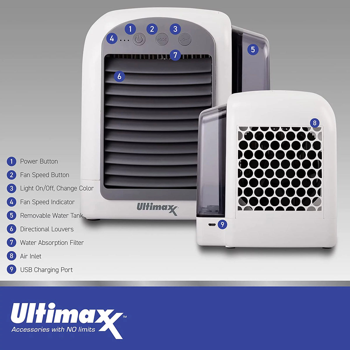 Portable Cordless Air Conditioner Humidifier with 3 Speeds 2-Pack W58291