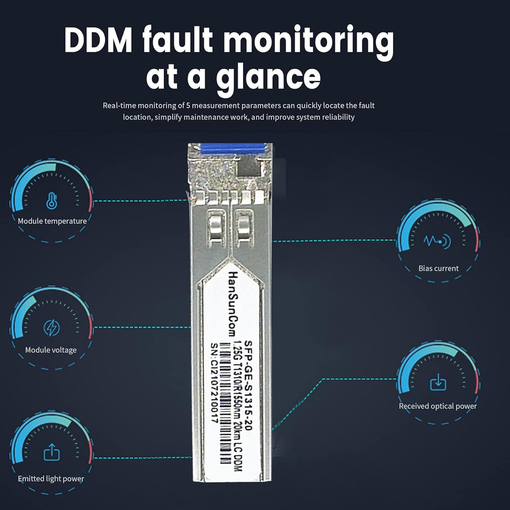 2 PCS Gigabit Fiber Optical Transceiver Connectors Z855