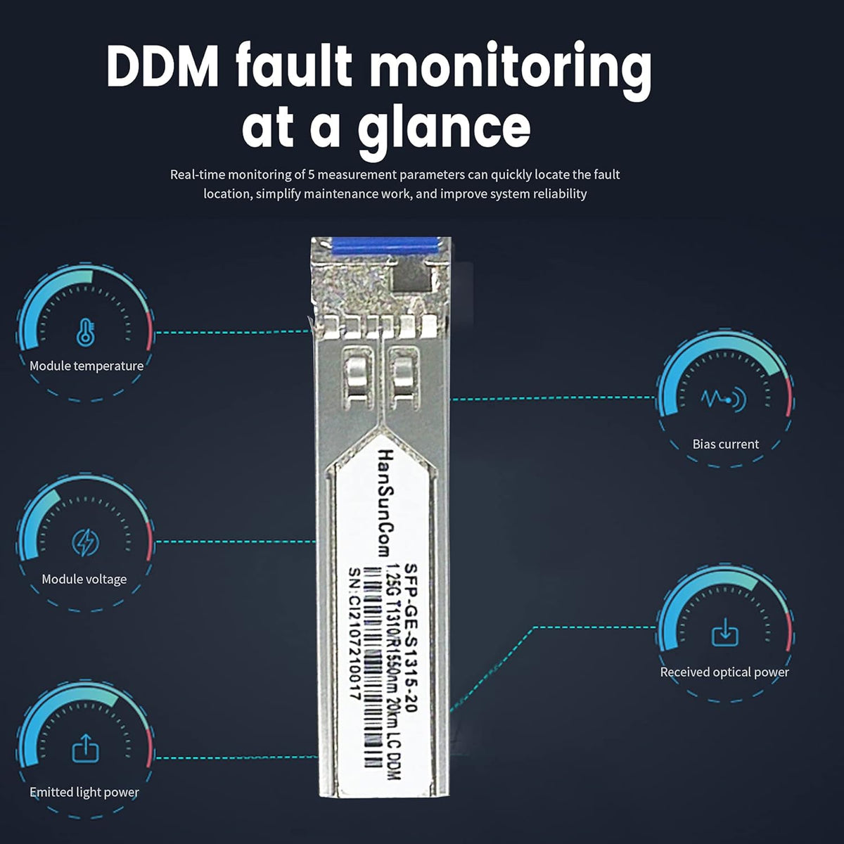 2 PCS Gigabit Fiber Optical Transceiver Connectors Z855
