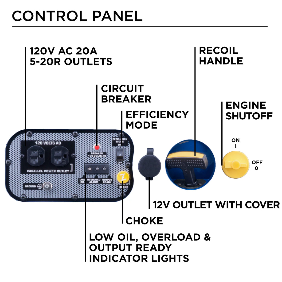 Portable Inverter Generator 1800 Rated Watts & 2200 Peak Watts K453326