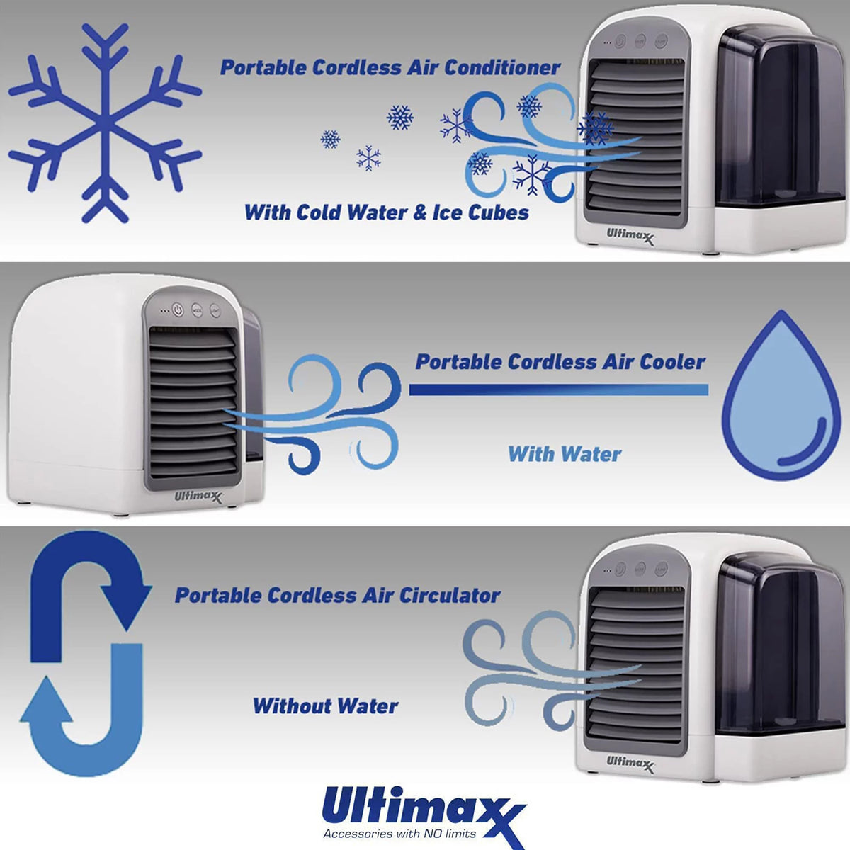 Portable Cordless Air Conditioner Humidifier with 3 Speeds 2-Pack W58291