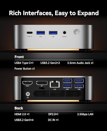 Mini Gaming PC AMD Ryzen 7 6800H 16GB DDR5 512GB SSD D447