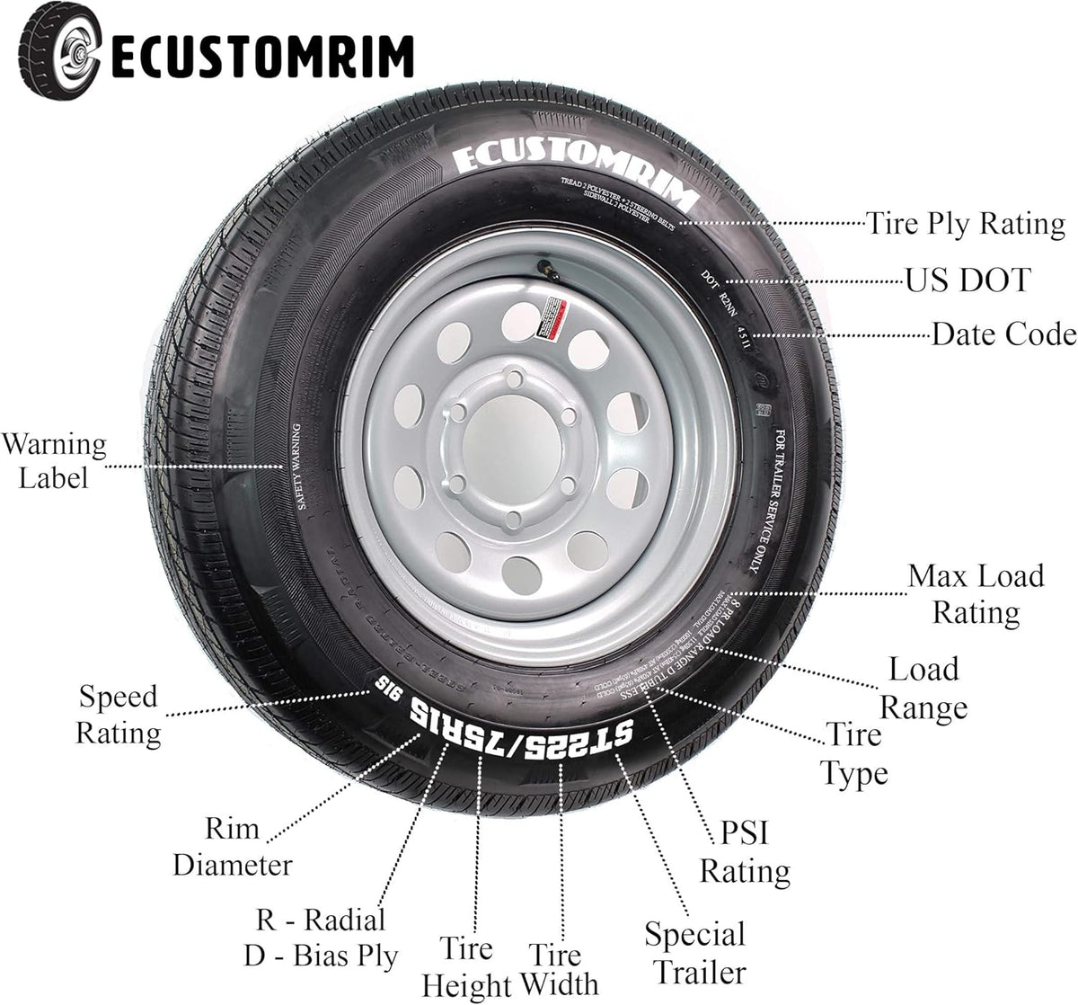 4-Pack ST205/75R15 Steel Belted Radial Trailer Tire Load Range C 1820# 205/75 R 15 Tire D800745