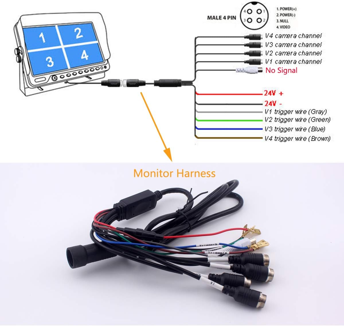 Heavy Vehicle Safety Camera System 9 inch Monitor with Quad Split Screen M4681