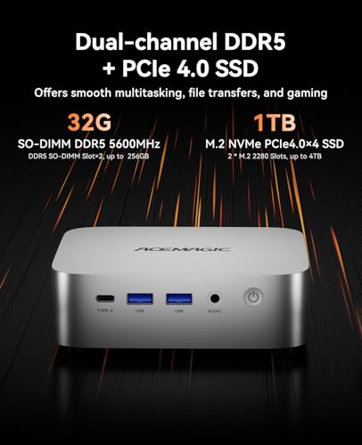 Mini Gaming PC AMD Ryzen 7 6800H 16GB DDR5 512GB SSD D447