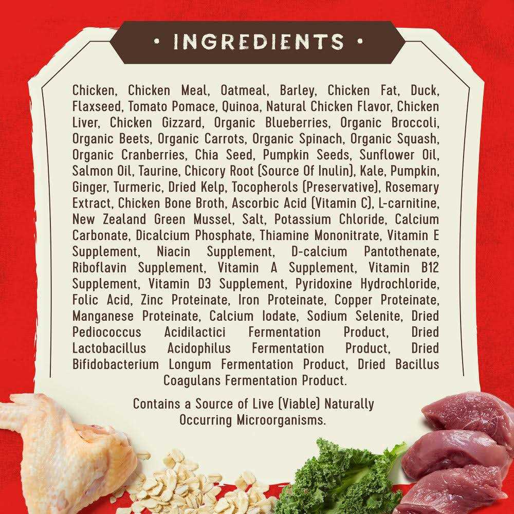 Cage Free Chicken & Duck Recipe with Superfoods N847