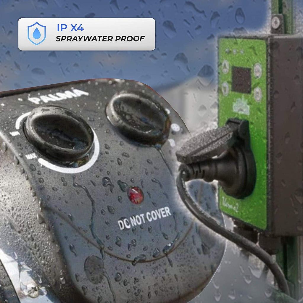 Greenhouse Heater with Thermostat - 11”x 8”x12.5" - 110v Heater N591900